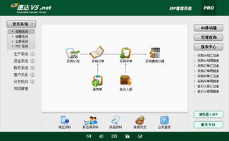 速達(dá)軟件ERP管理軟件系統(tǒng)V5.NET工業(yè)版的全面解析