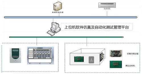 浙江省計(jì)量院2019年度計(jì)算機(jī)系統(tǒng)服務(wù)領(lǐng)域新增三項(xiàng)科技獲獎成果